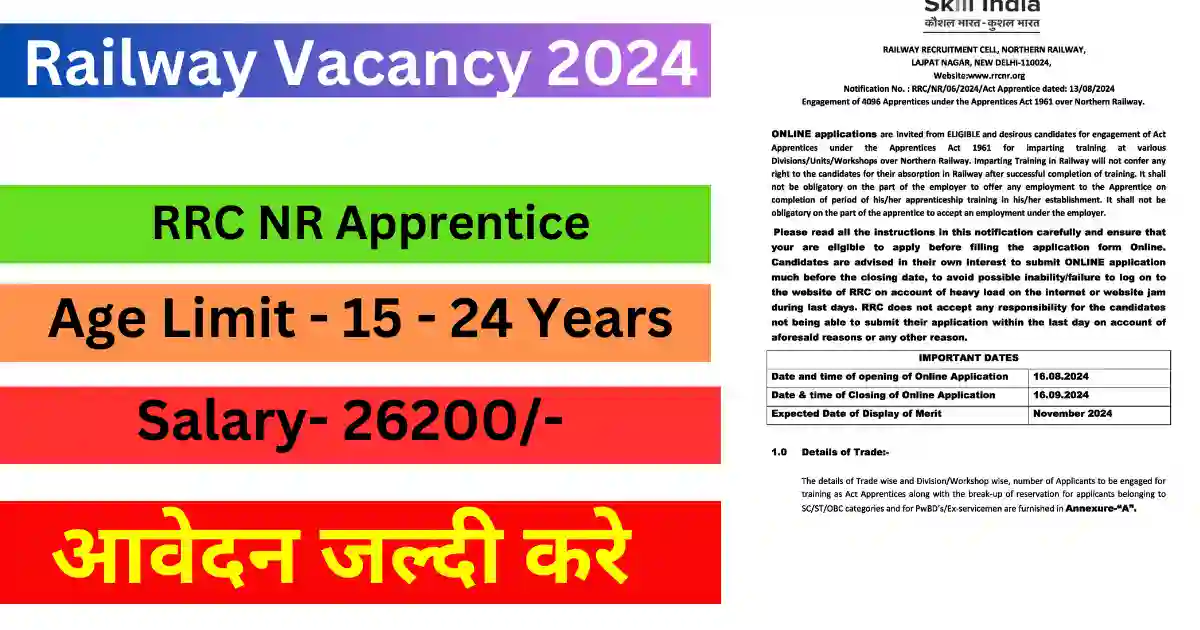 RRC NR Apprentice Vacancy 2024