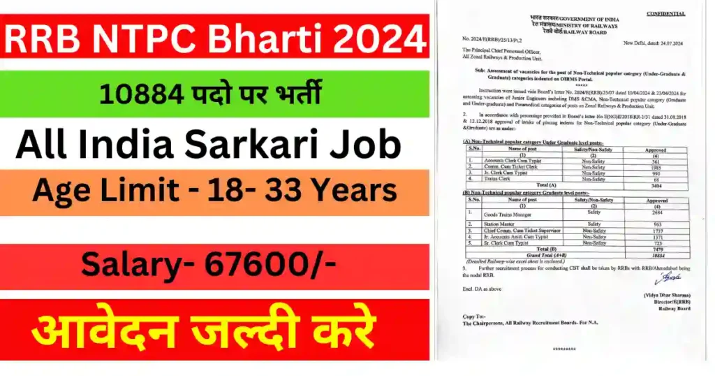 RRB NTPC Bharti 2024